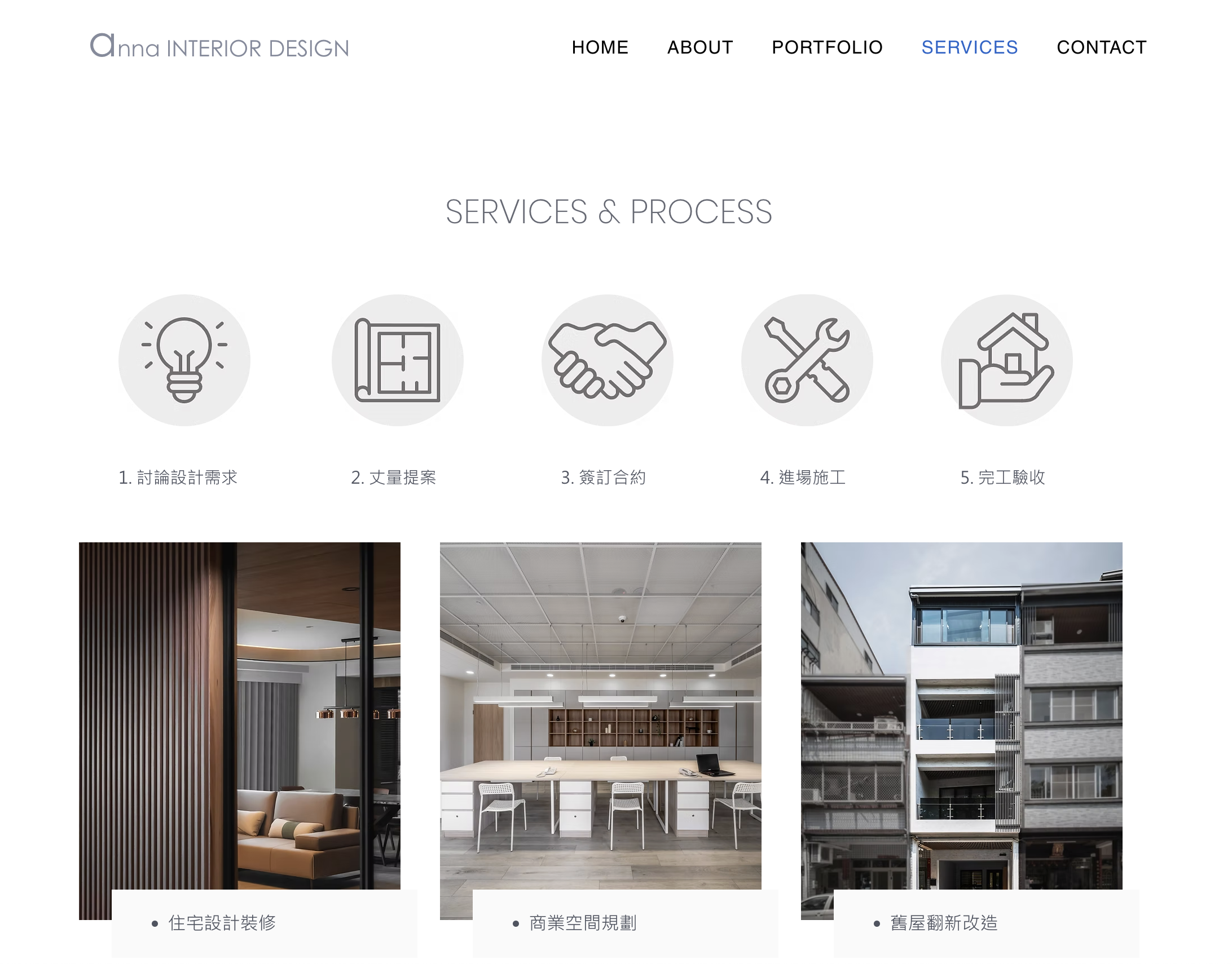 Anna 室內設計 改版前